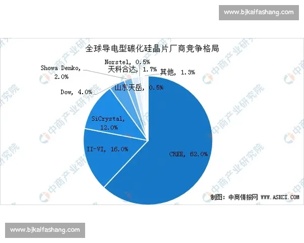 奥托vs时代对决技术路线与未来格局深度解析产业竞争与战略选择