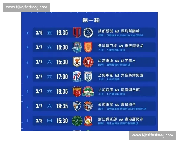 富力迎战国安首发出炉强强对话引爆中超焦点夜战术博弈谁占先机