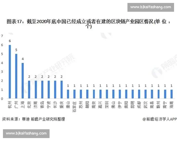 中国与亚洲格局对比中的发展路径与竞争优势解析未来走向研究全景 中国与亚洲格局对比中的发展路径与竞争优势解析未来走向研究全景